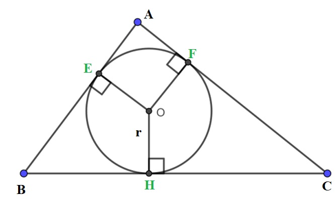 Diện tích bằng bán kính đường tròn nội tiếp